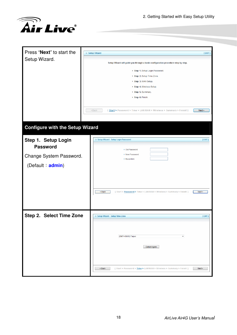 AirLive Air4G User Manual | Page 23 / 87