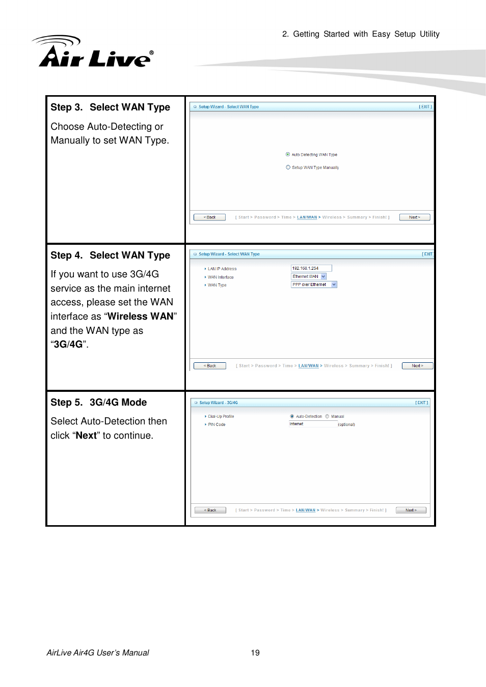 AirLive Air4G User Manual | Page 24 / 87