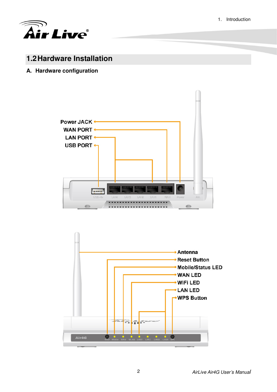 2 hardware installation, Ardware, Nstallation | AirLive Air4G User Manual | Page 7 / 87