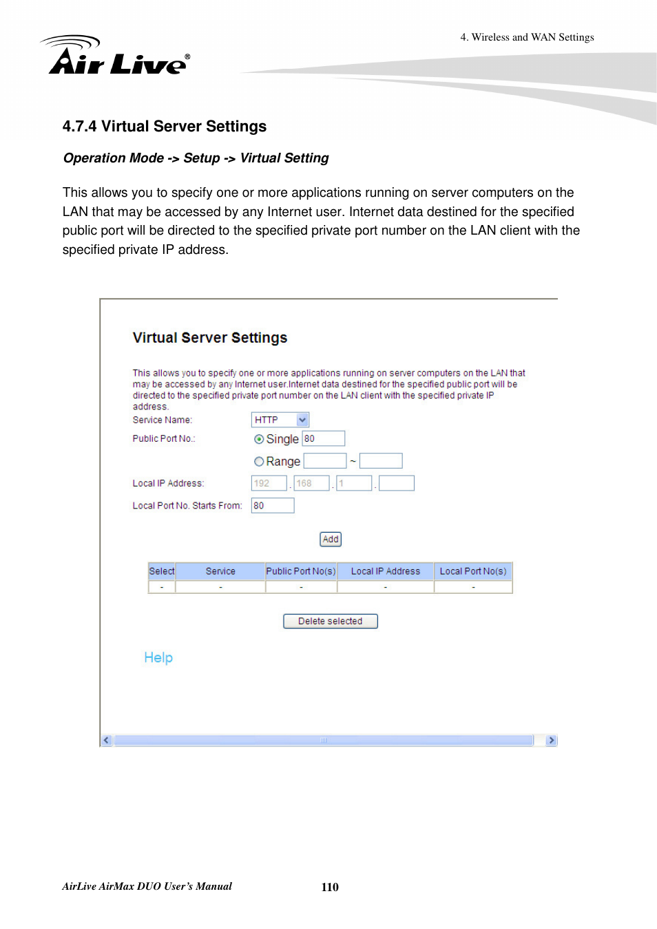 4 virtual server settings | AirLive AirMax DUO User Manual | Page 118 / 208