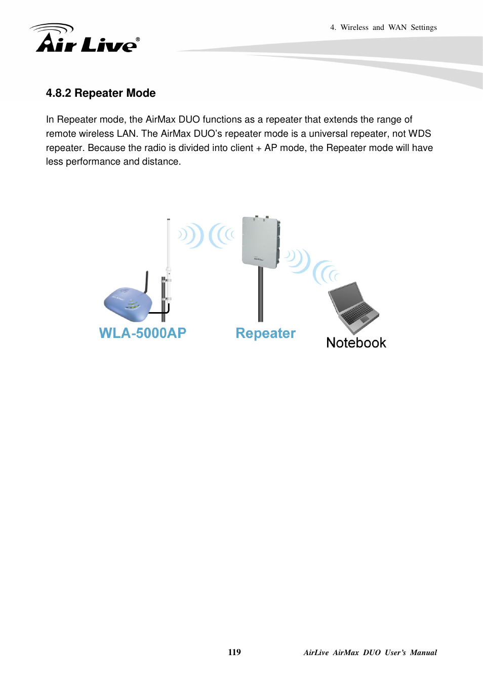 2 repeater mode | AirLive AirMax DUO User Manual | Page 127 / 208