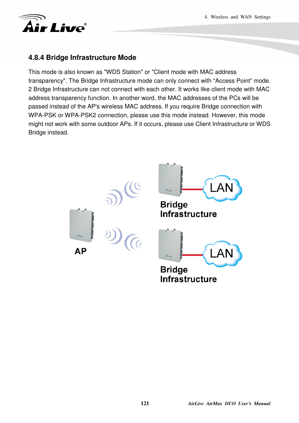 4 bridge infrastructure mode | AirLive AirMax DUO User Manual | Page 129 / 208