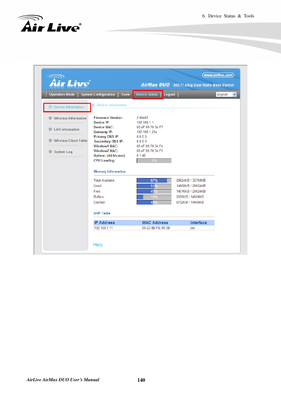 AirLive AirMax DUO User Manual | Page 148 / 208