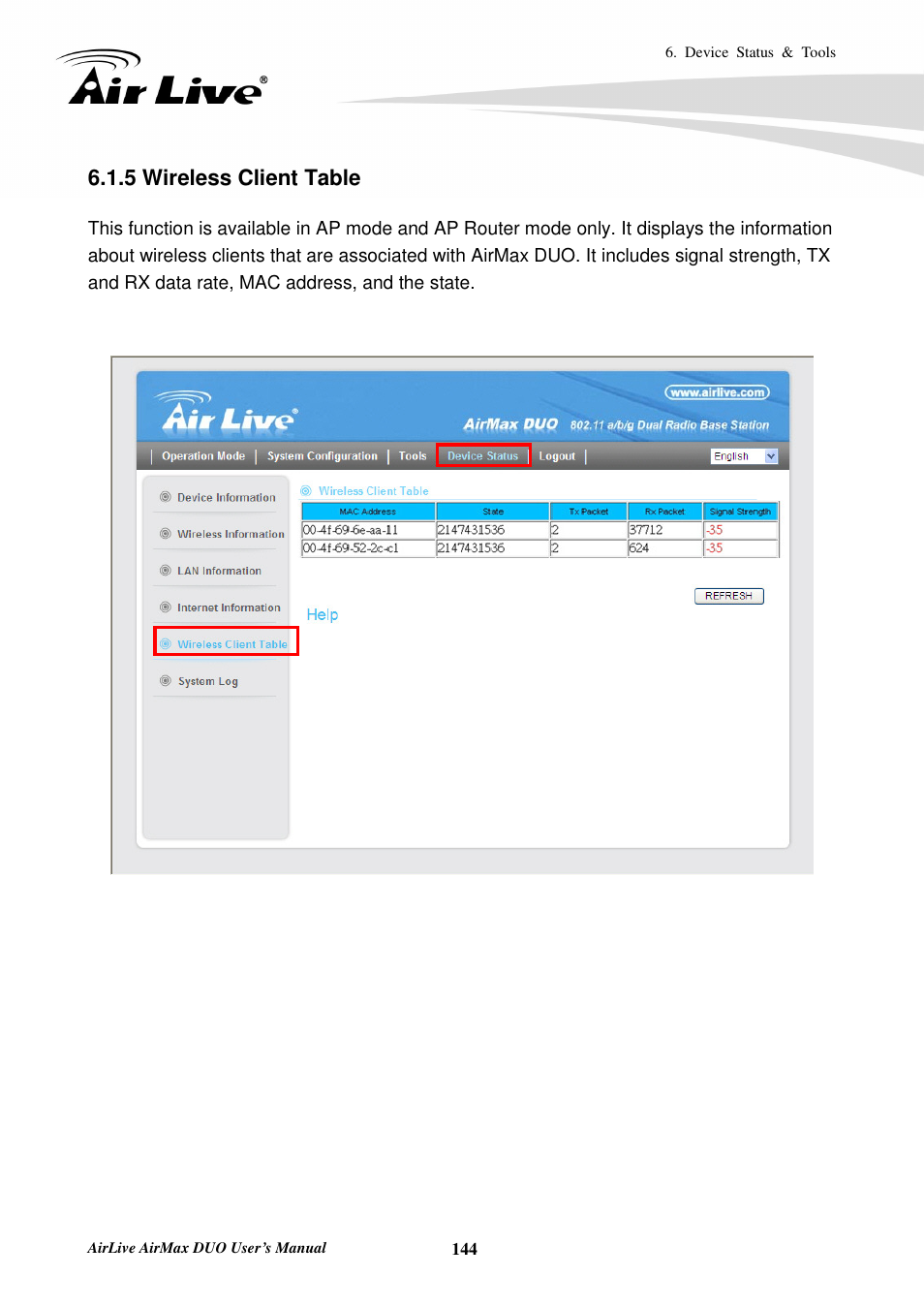 5 wireless client table | AirLive AirMax DUO User Manual | Page 152 / 208