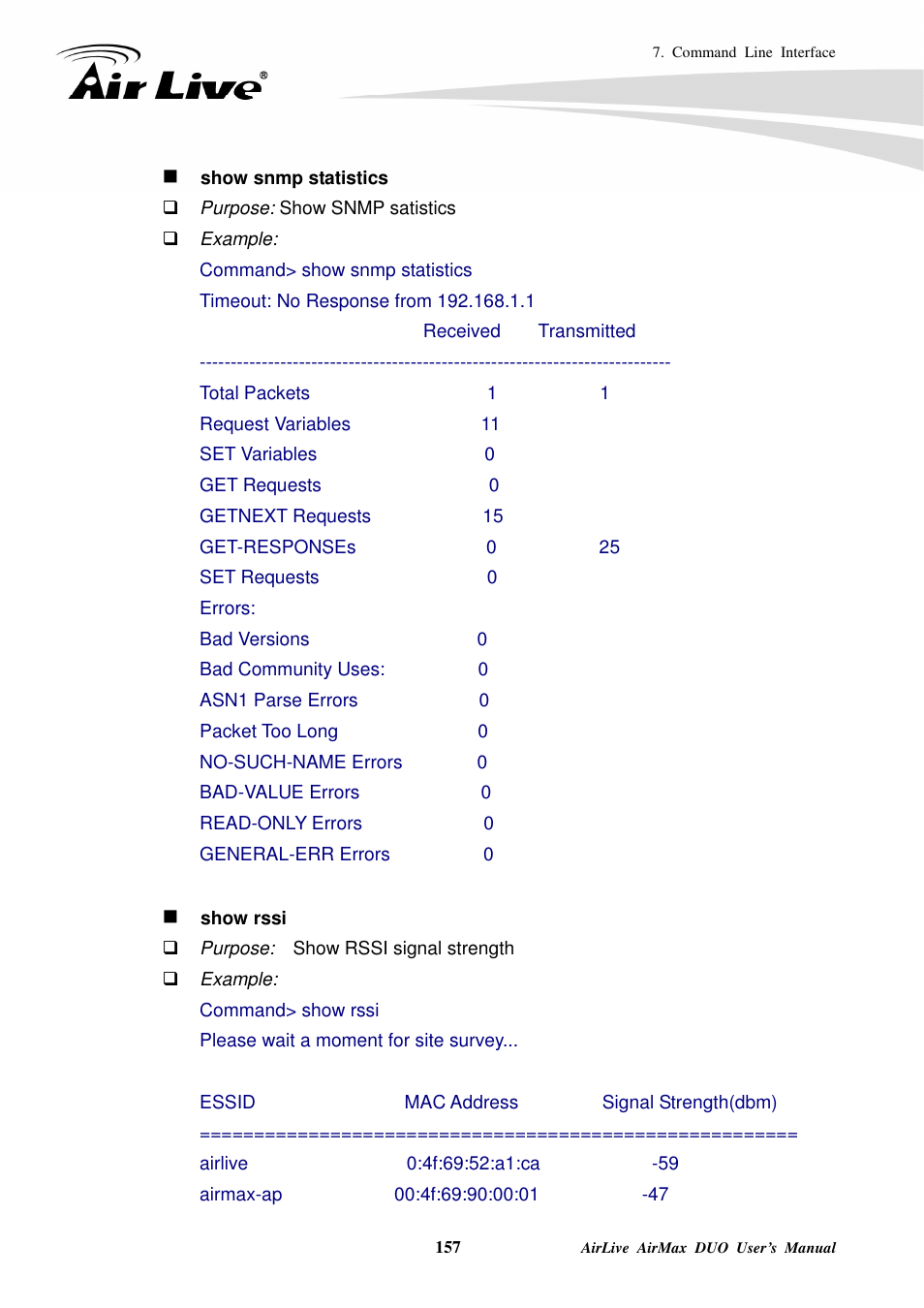 AirLive AirMax DUO User Manual | Page 165 / 208