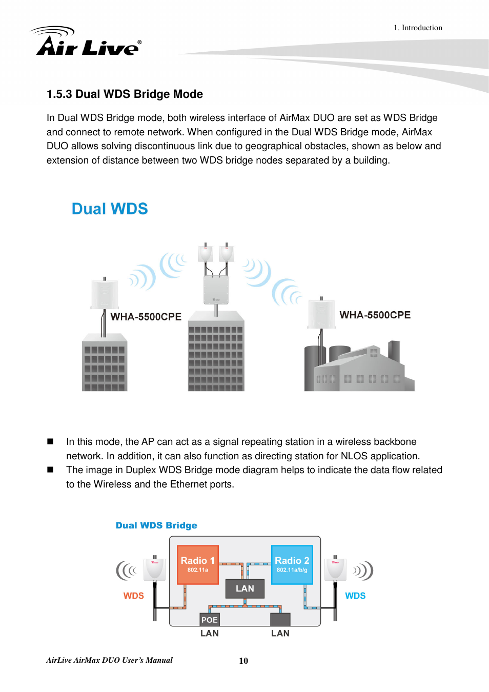 3 dual wds bridge mode | AirLive AirMax DUO User Manual | Page 18 / 208