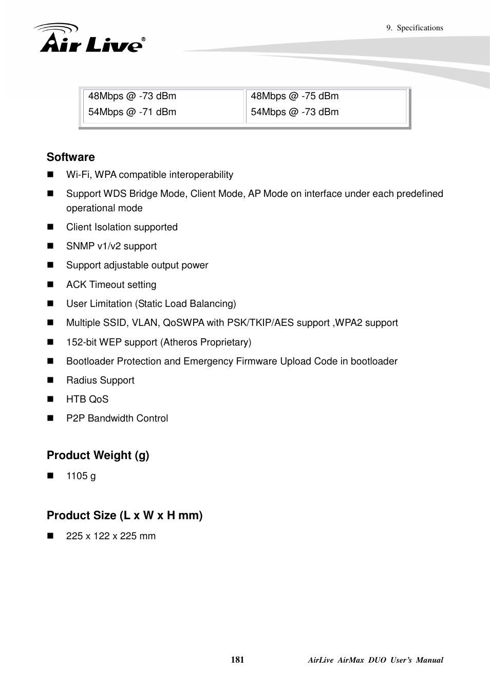 AirLive AirMax DUO User Manual | Page 189 / 208