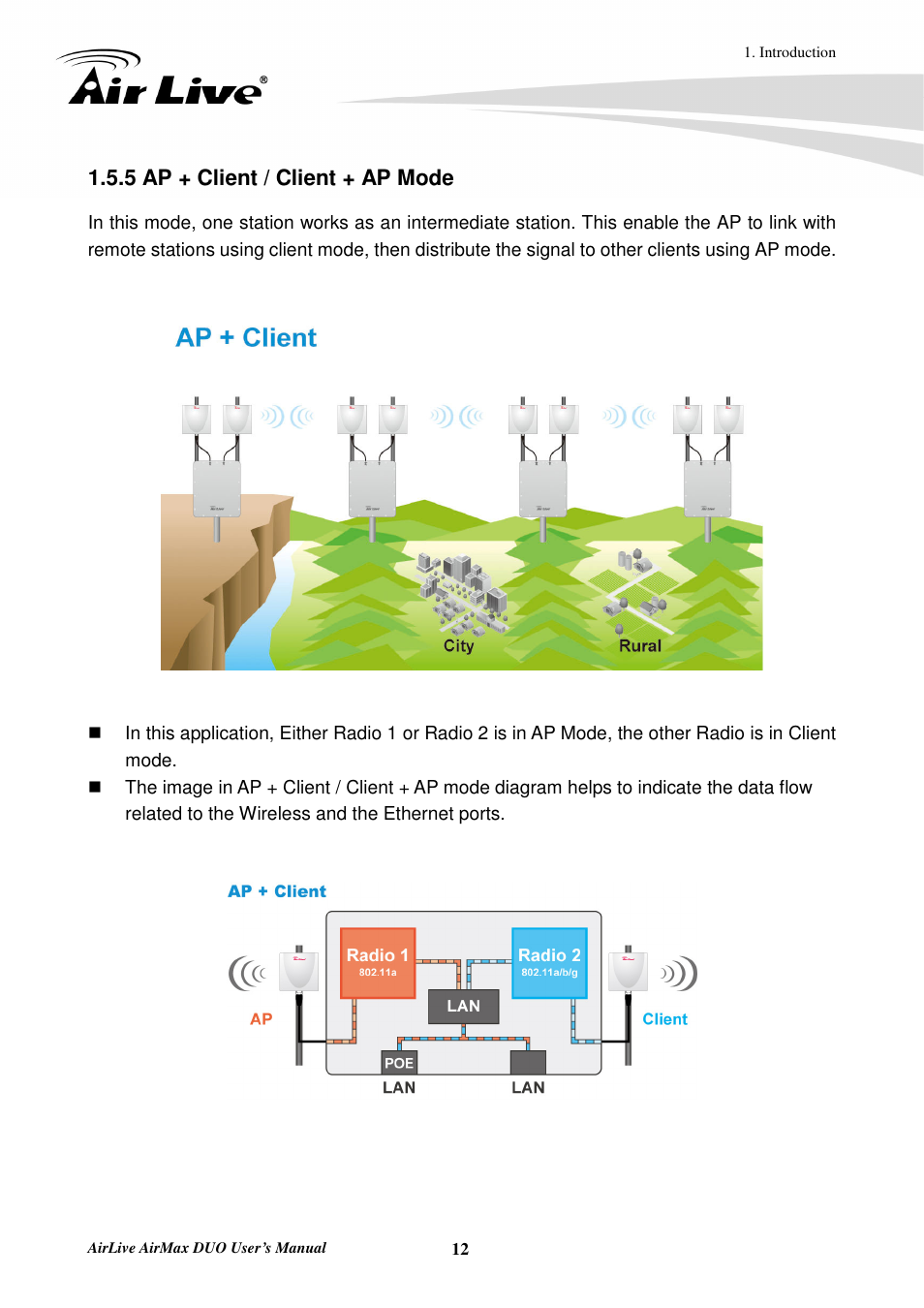 5 ap + client / client + ap mode | AirLive AirMax DUO User Manual | Page 20 / 208