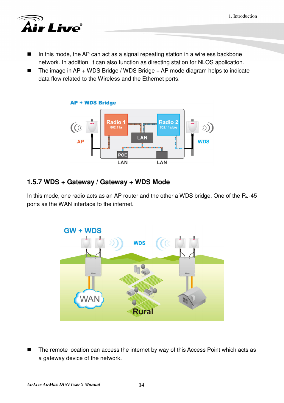 7 wds + gateway / gateway + wds mode | AirLive AirMax DUO User Manual | Page 22 / 208