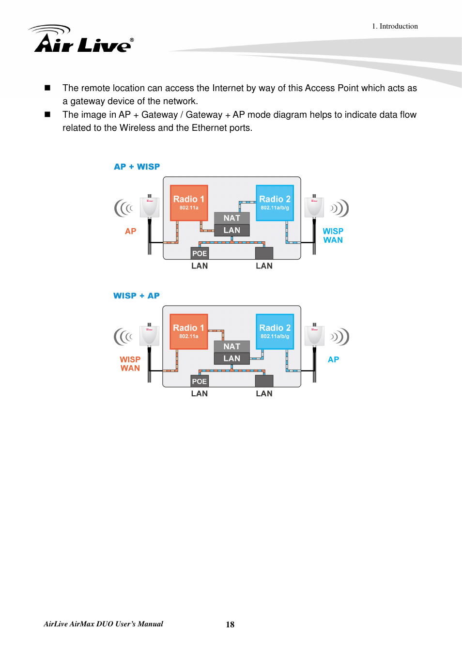 AirLive AirMax DUO User Manual | Page 26 / 208