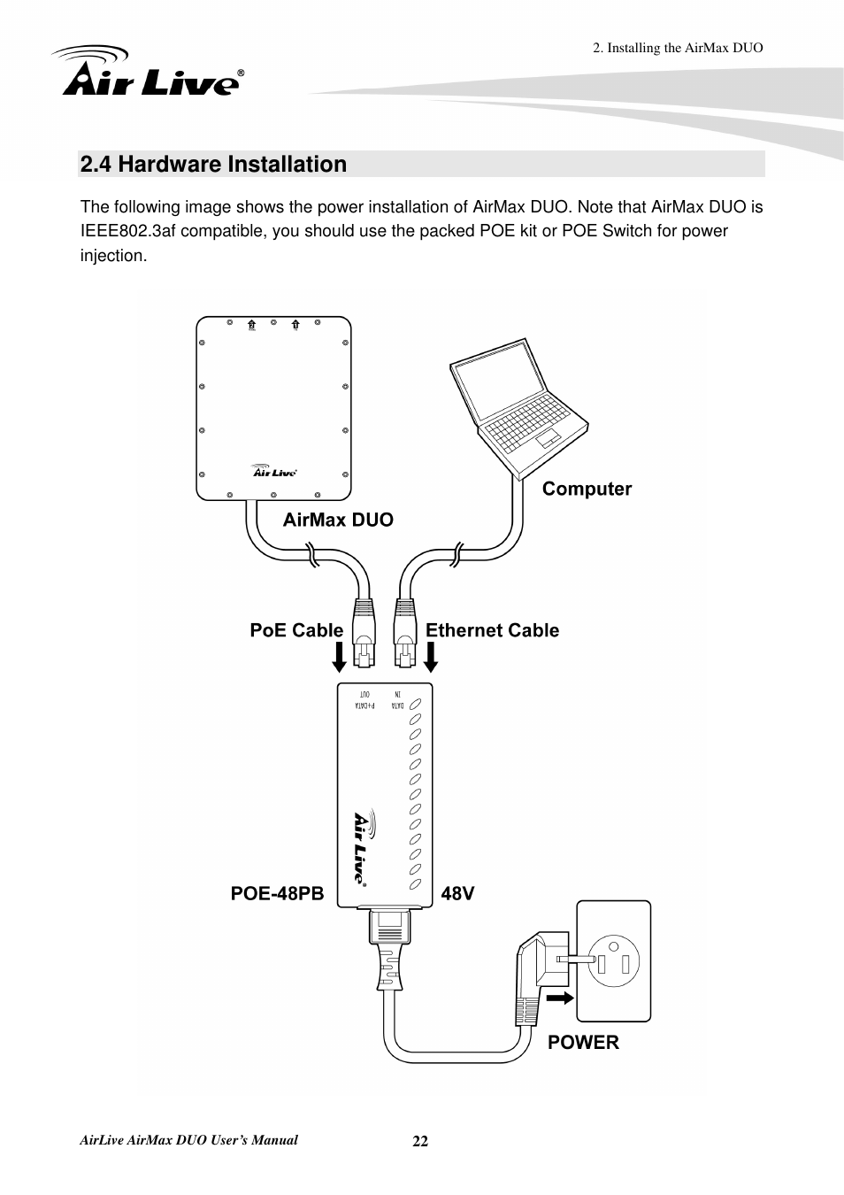 4 hardware installation | AirLive AirMax DUO User Manual | Page 30 / 208