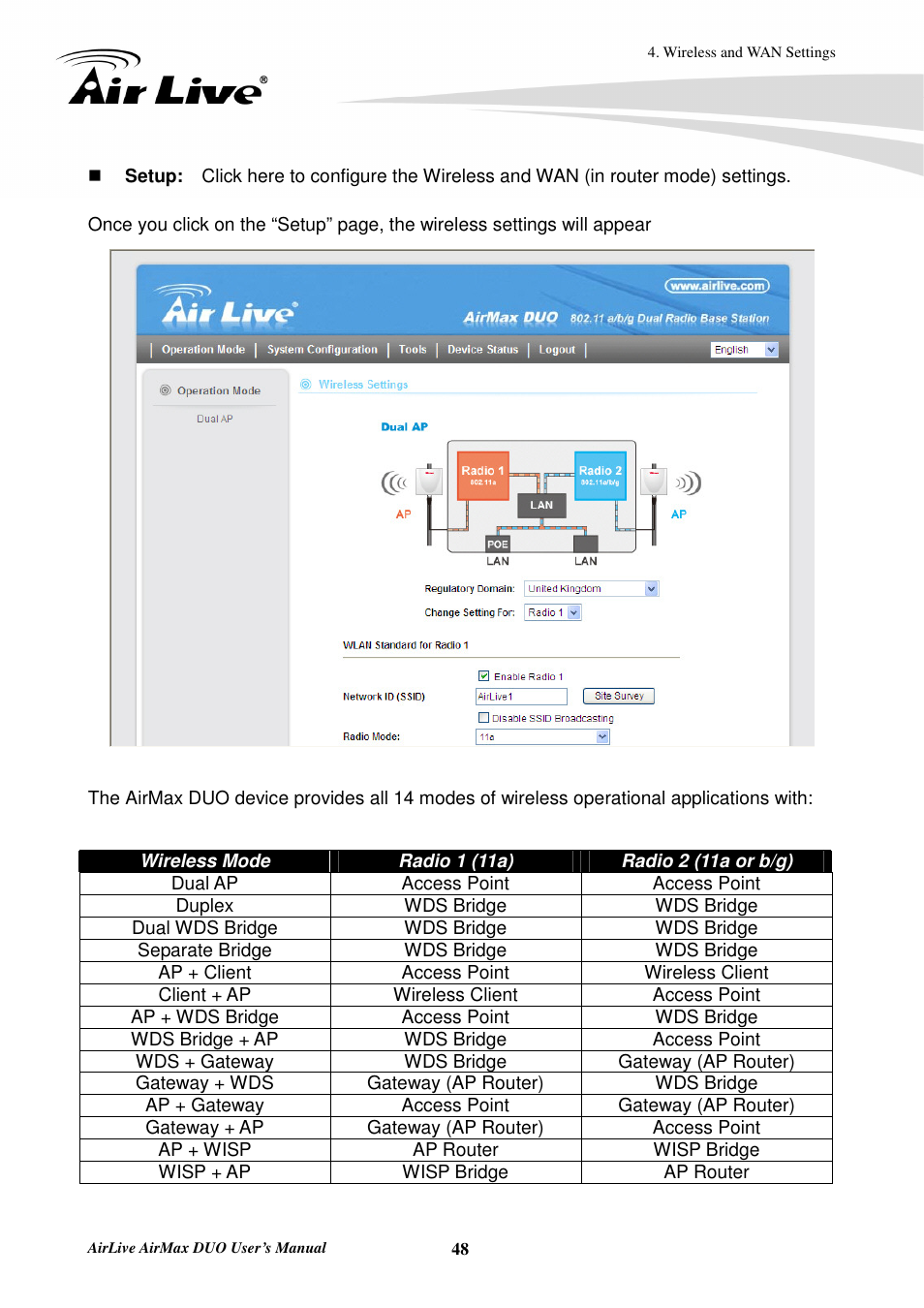 AirLive AirMax DUO User Manual | Page 56 / 208