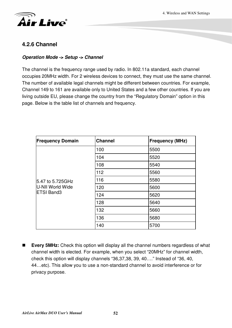 6 channel, 7 channel width | AirLive AirMax DUO User Manual | Page 60 / 208