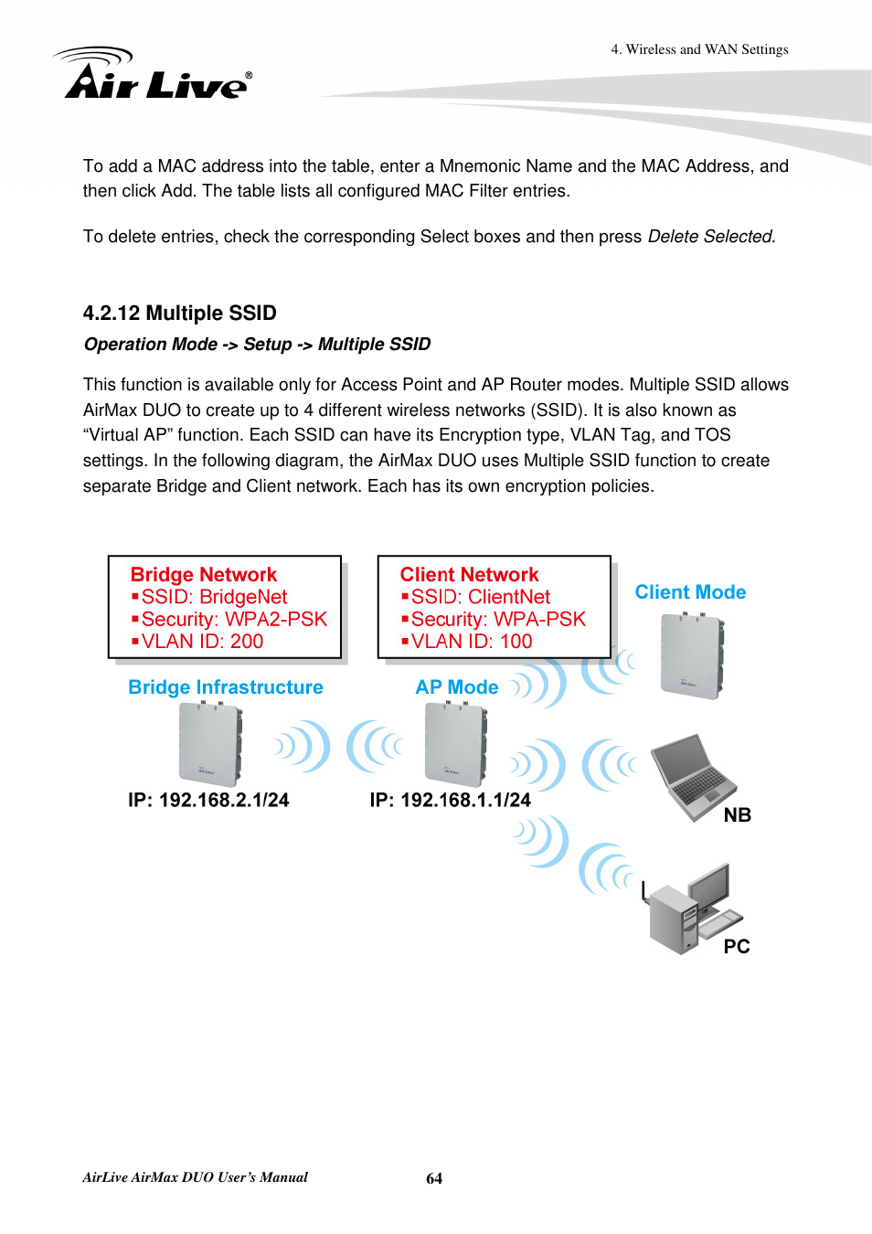 12 multiple ssid | AirLive AirMax DUO User Manual | Page 72 / 208