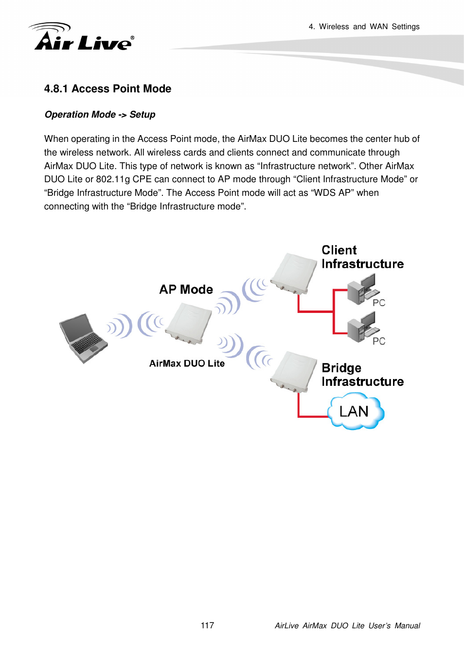 1 access point mode | AirLive AirMax DUO Lite User Manual | Page 125 / 207