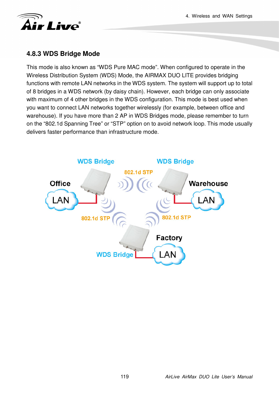 3 wds bridge mode | AirLive AirMax DUO Lite User Manual | Page 127 / 207