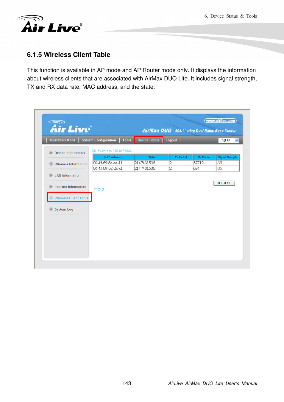 5 wireless client table | AirLive AirMax DUO Lite User Manual | Page 151 / 207