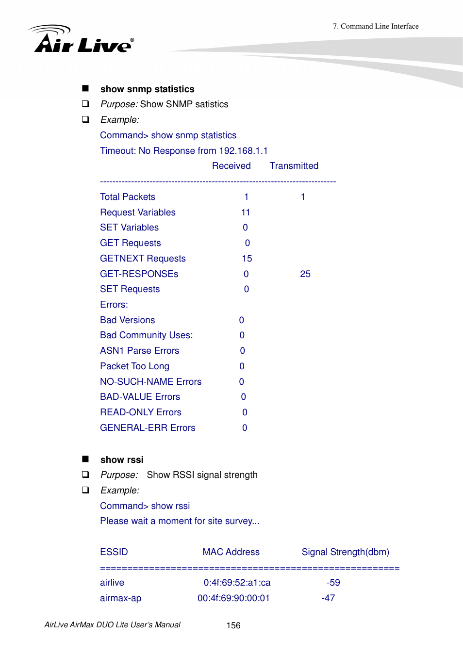 AirLive AirMax DUO Lite User Manual | Page 164 / 207