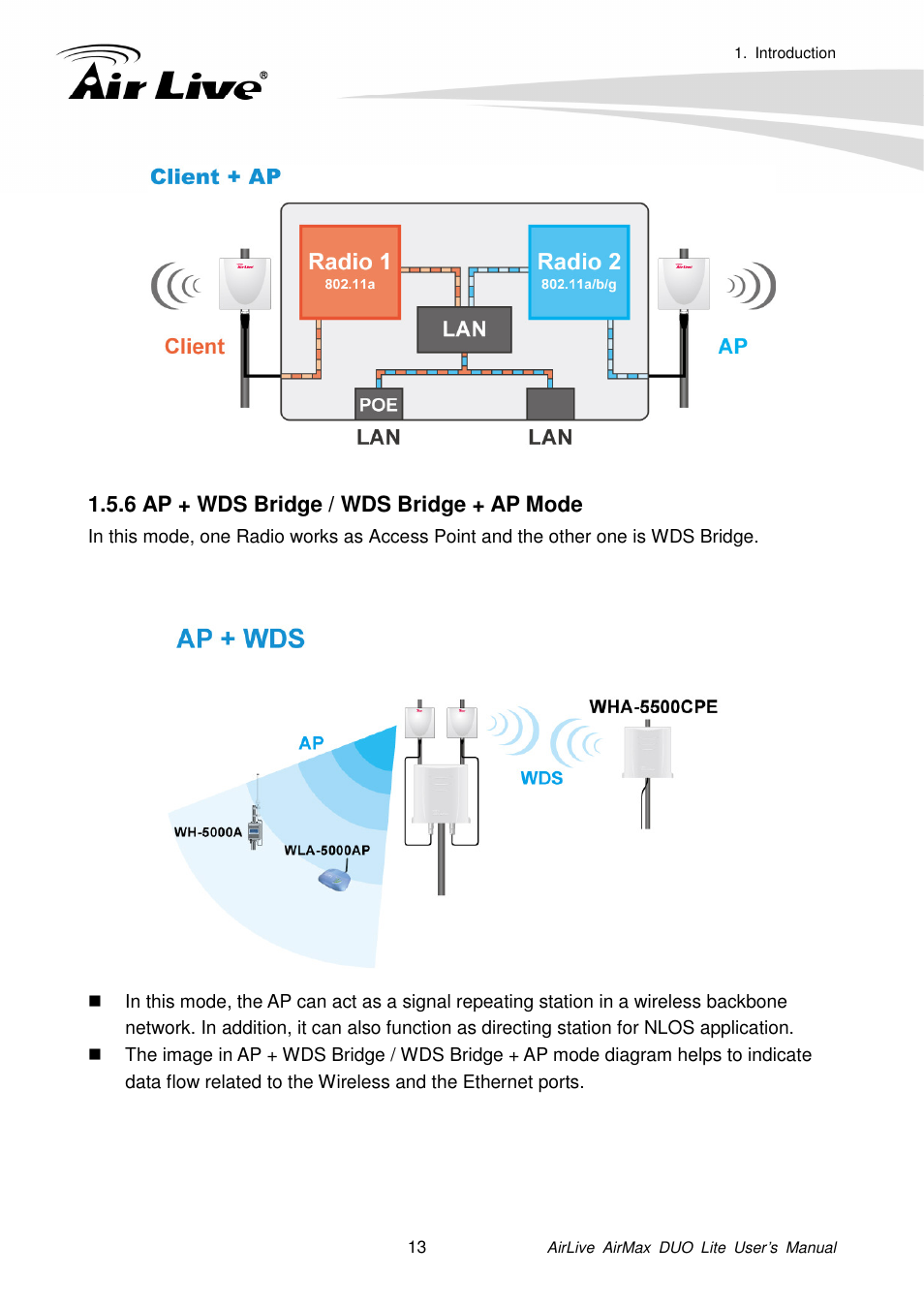 6 ap + wds bridge / wds bridge + ap mode | AirLive AirMax DUO Lite User Manual | Page 21 / 207