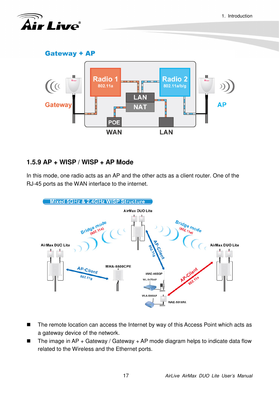 9 ap + wisp / wisp + ap mode | AirLive AirMax DUO Lite User Manual | Page 25 / 207