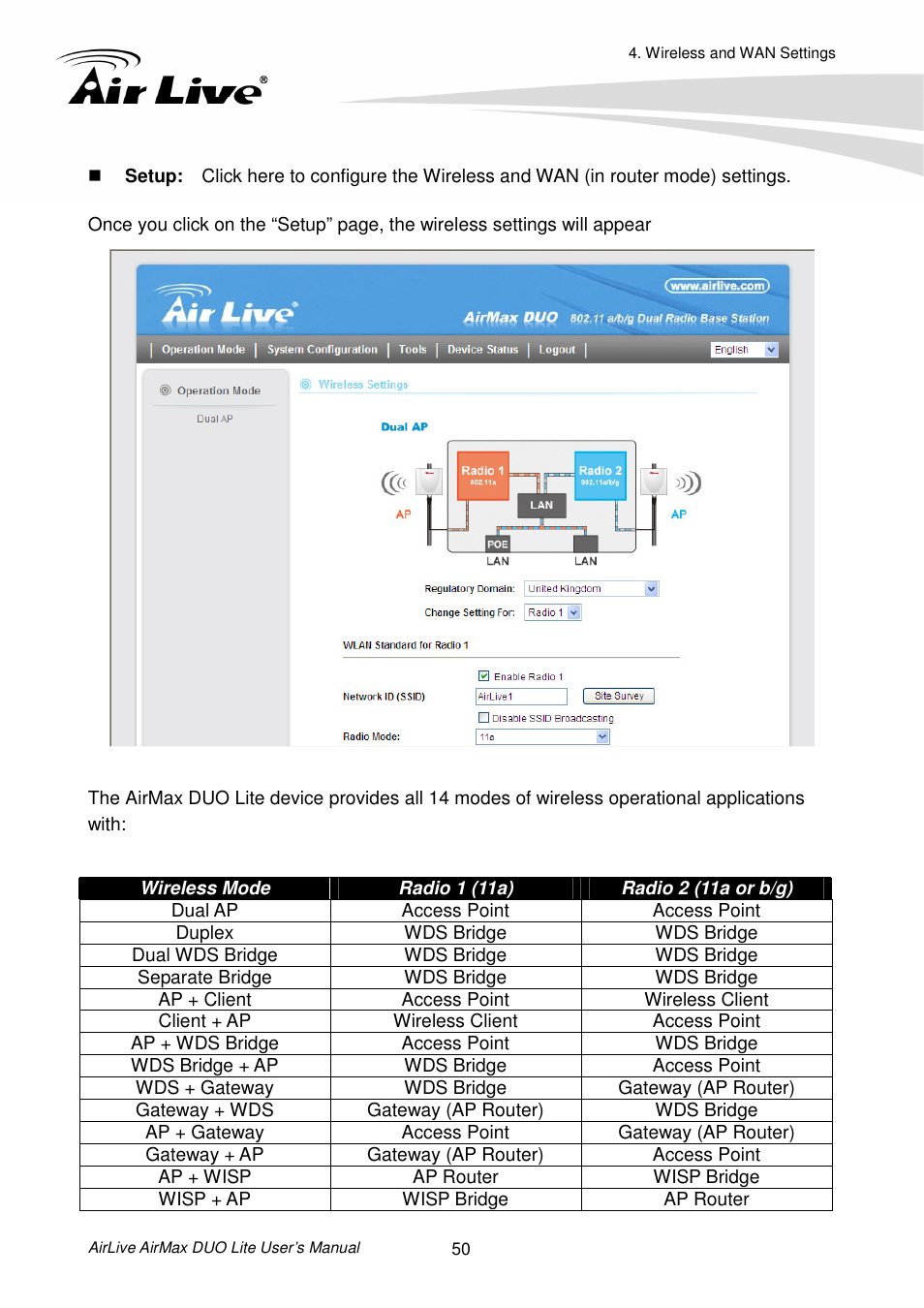 AirLive AirMax DUO Lite User Manual | Page 58 / 207