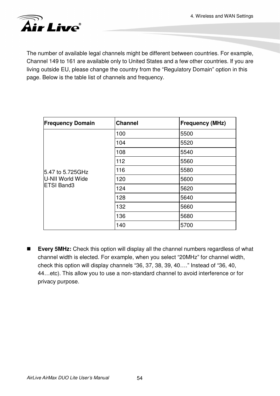 AirLive AirMax DUO Lite User Manual | Page 62 / 207