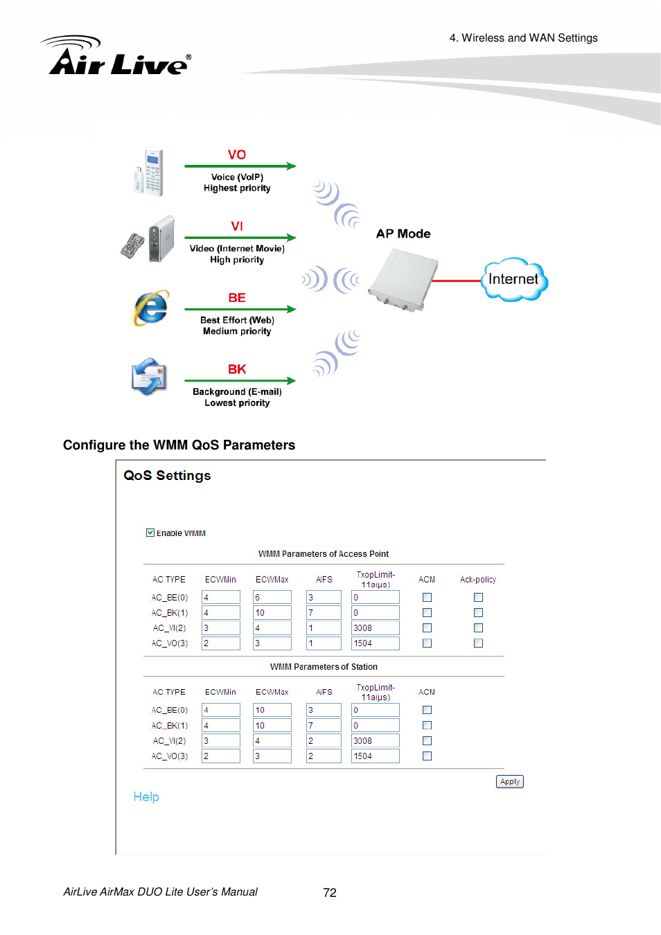 AirLive AirMax DUO Lite User Manual | Page 80 / 207