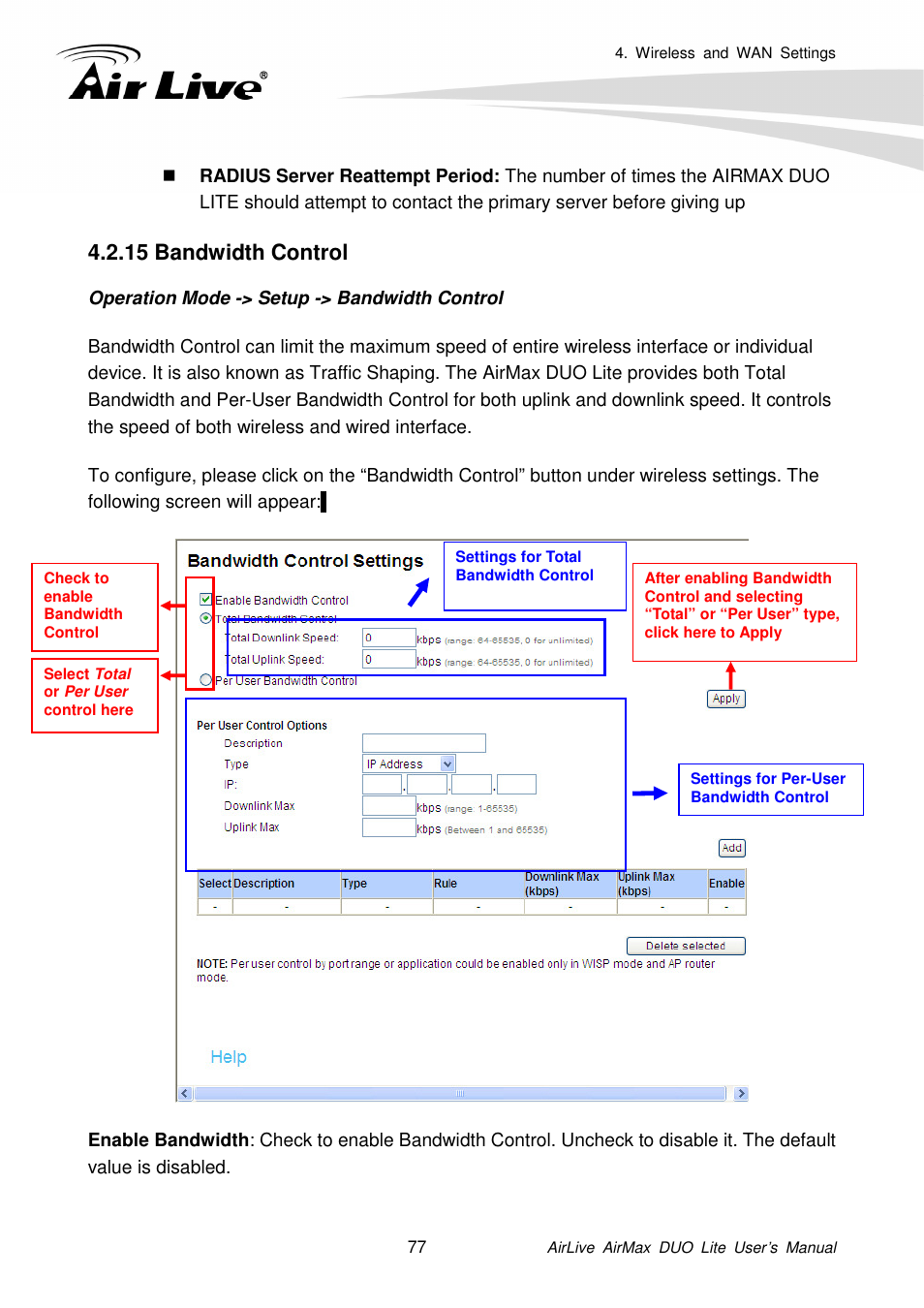 15 bandwidth control | AirLive AirMax DUO Lite User Manual | Page 85 / 207