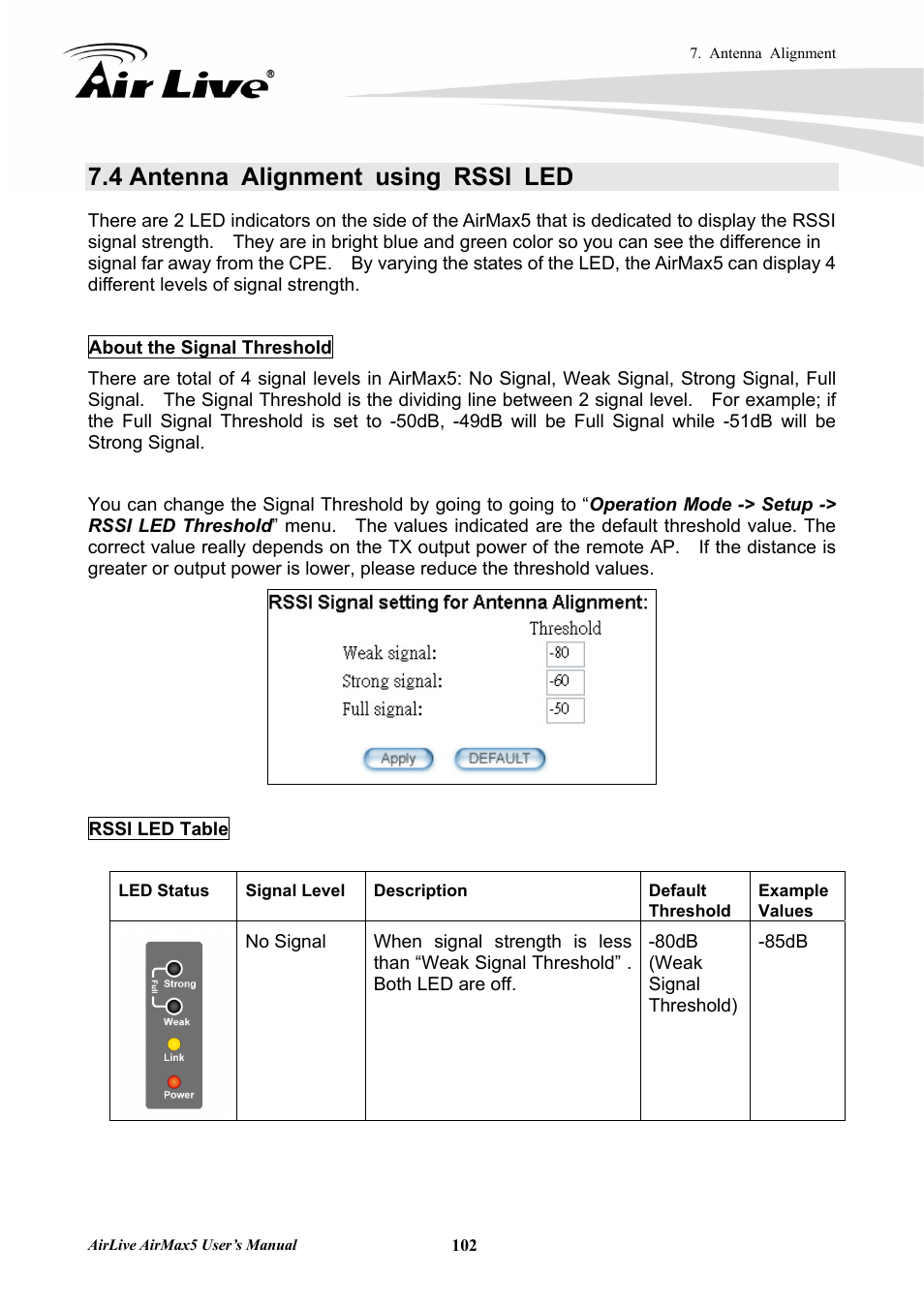4 antenna alignment using rssi led | AirLive AirMax5 User Manual | Page 109 / 146