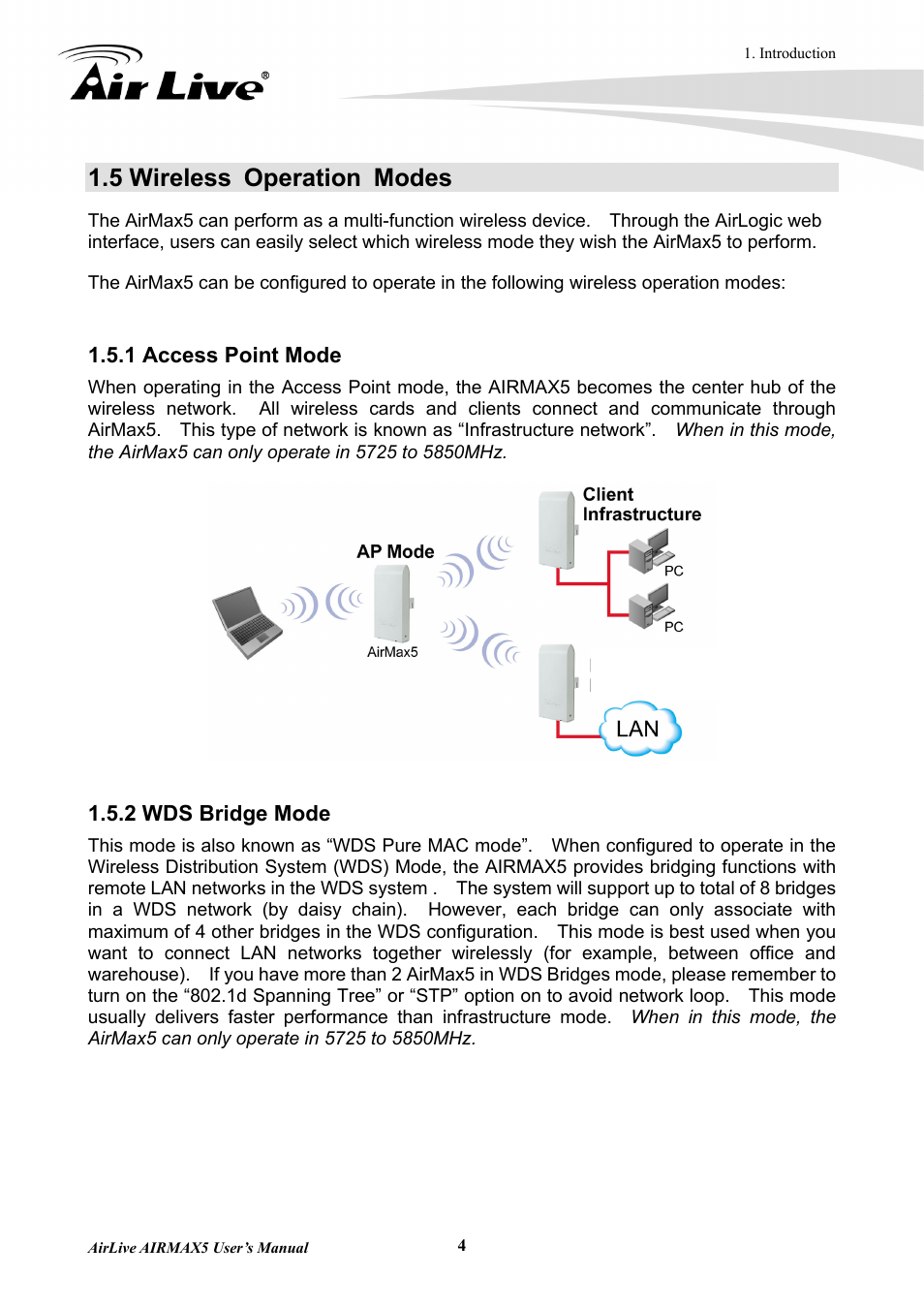 5 wireless operation modes, 1 access point mode 1.5.2 wds bridge mode | AirLive AirMax5 User Manual | Page 11 / 146