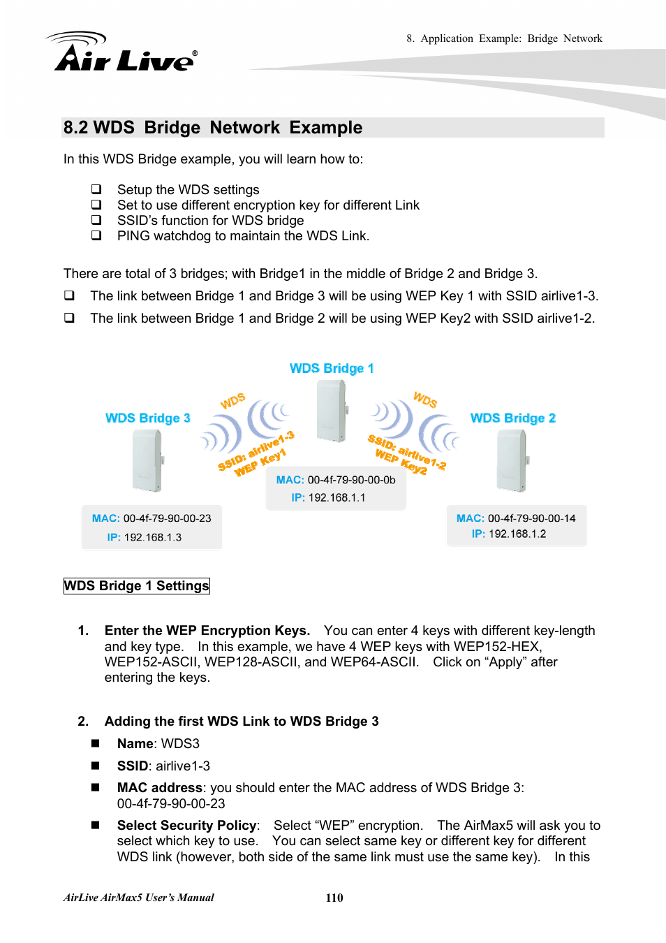 2 wds bridge network example | AirLive AirMax5 User Manual | Page 117 / 146