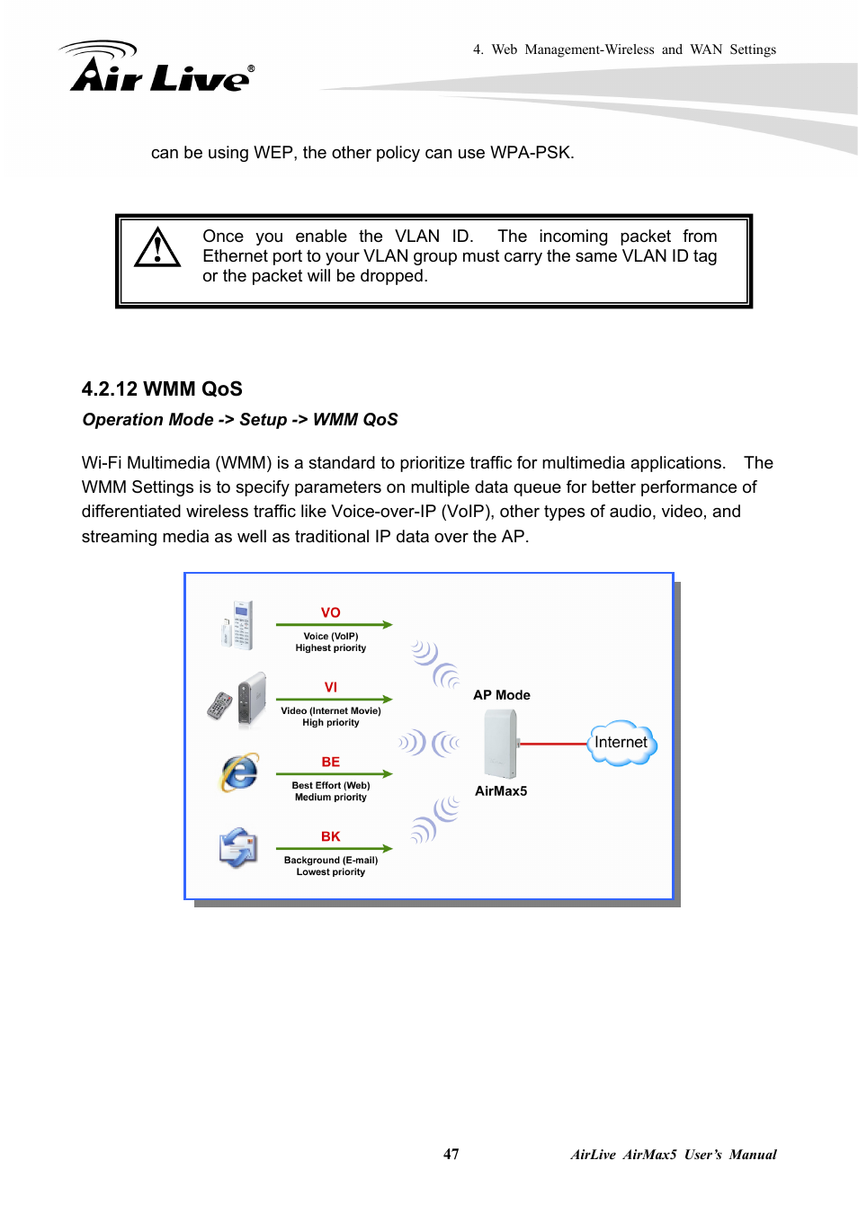 12 wmm qos | AirLive AirMax5 User Manual | Page 54 / 146