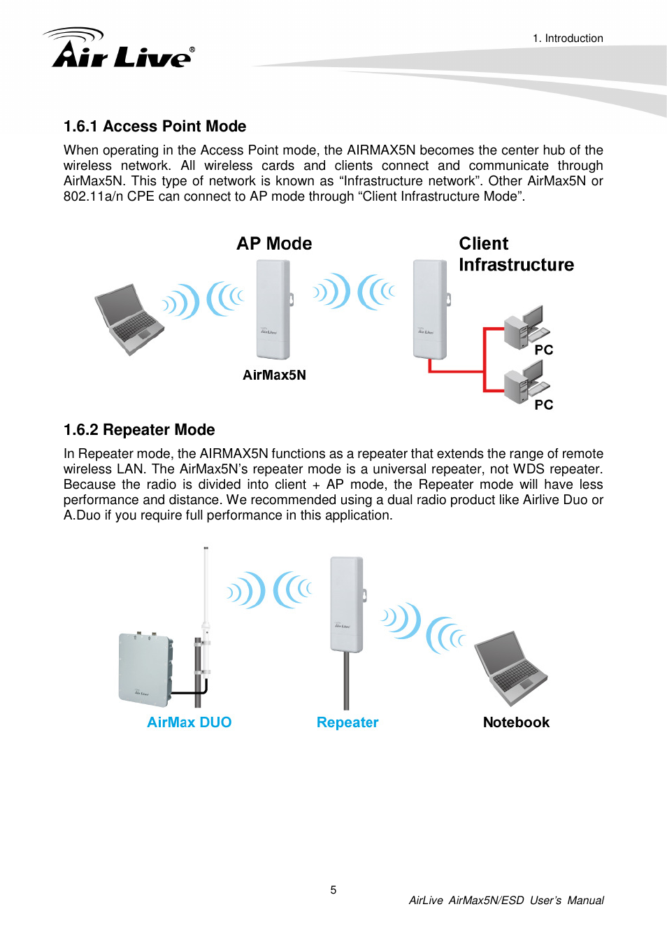 1 access point mode, 2 repeater mode | AirLive AirMax5N-ESD User Manual | Page 11 / 93