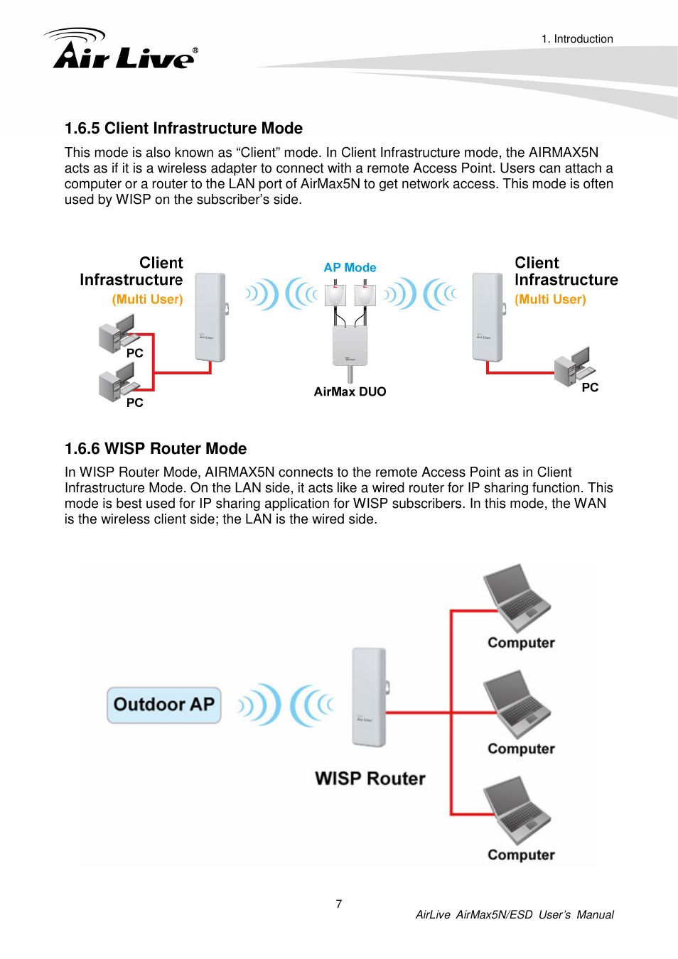 5 client infrastructure mo, 6 wisp router mode, 5 client infrastructure mode | AirLive AirMax5N-ESD User Manual | Page 13 / 93