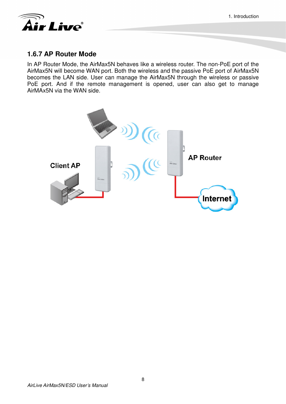 7 ap router mode, Installing the airmax5n | AirLive AirMax5N-ESD User Manual | Page 14 / 93