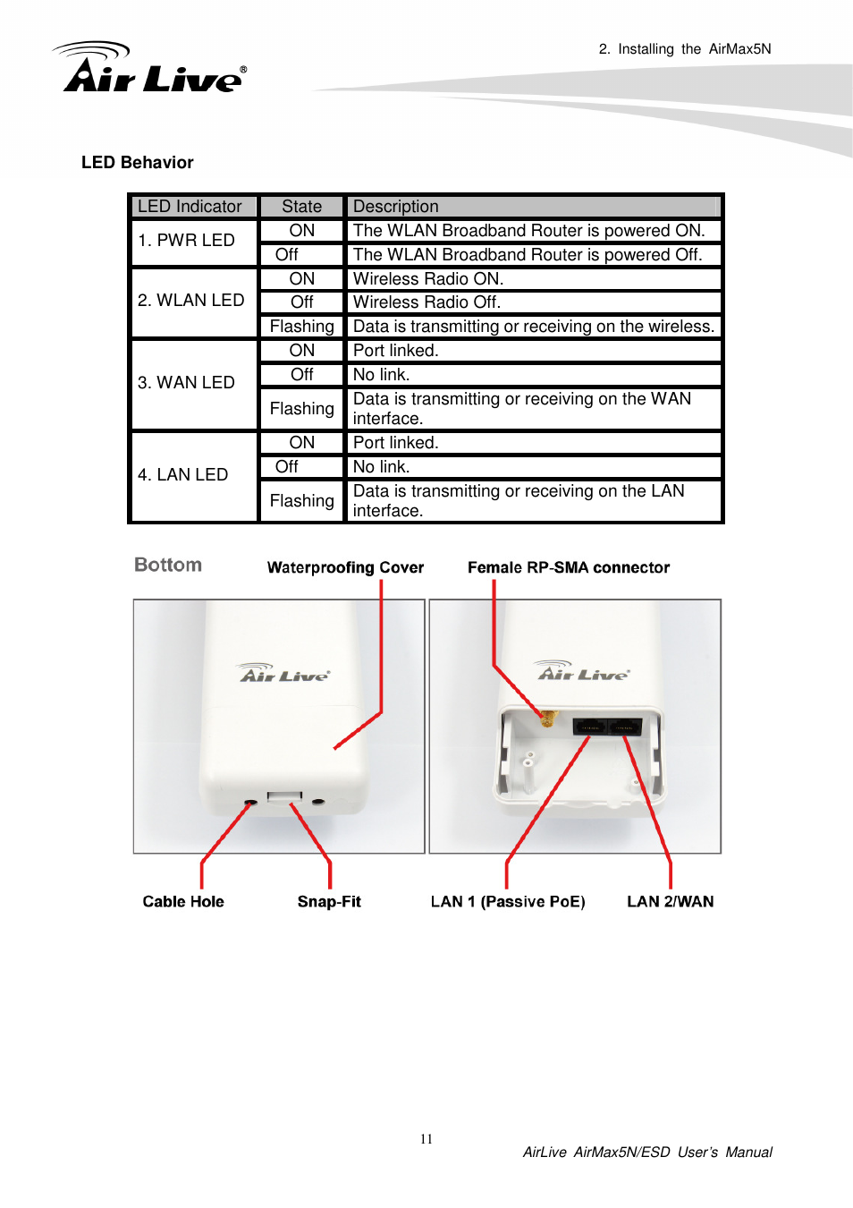 AirLive AirMax5N-ESD User Manual | Page 17 / 93