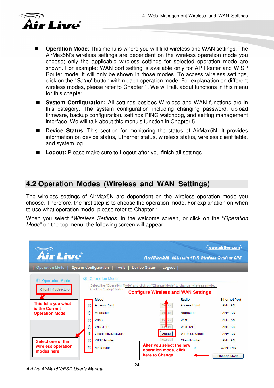 2 operation modes (wireless and wan settings) | AirLive AirMax5N-ESD User Manual | Page 30 / 93