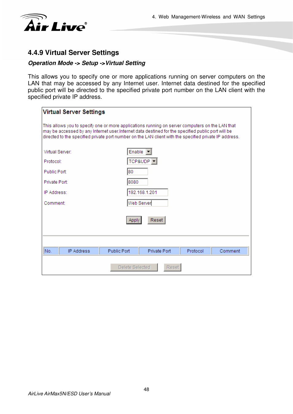 9 virtual server settings | AirLive AirMax5N-ESD User Manual | Page 54 / 93