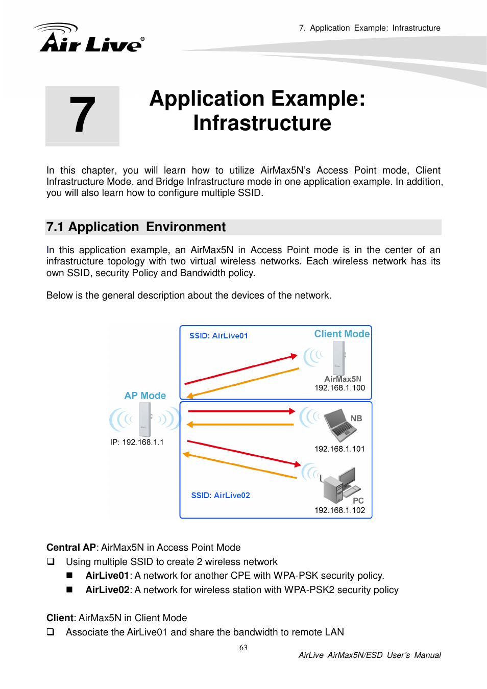 Application example:infrastructure, 1 application environment, Application example: infrastructure | AirLive AirMax5N-ESD User Manual | Page 69 / 93
