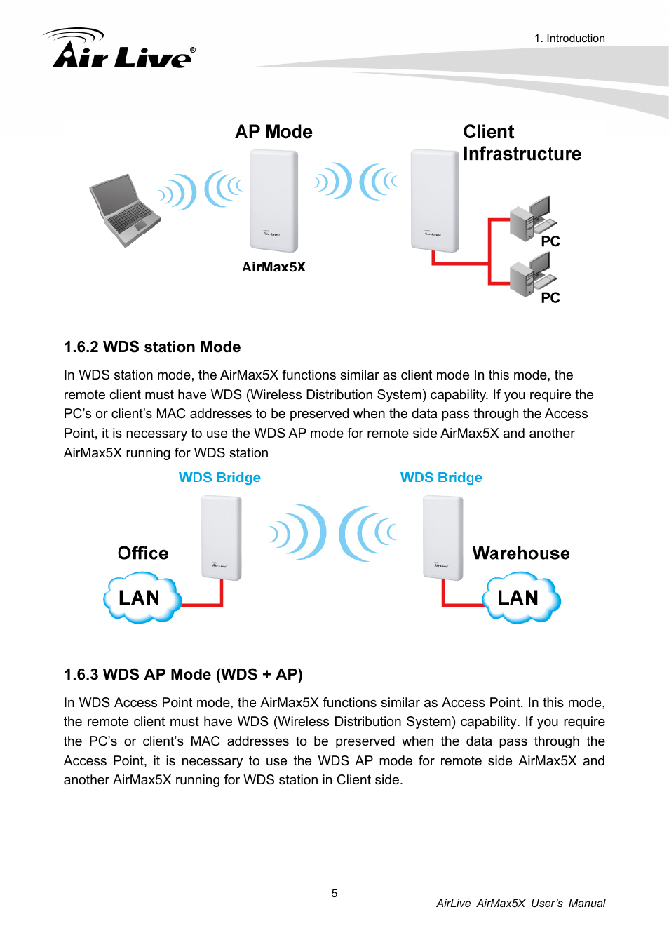 2 wds station mode 1.6.3 wds ap mode (wds + ap), 2 wds station mode, 3 wds ap mode (wds + ap) | AirLive AirMax5X User Manual | Page 11 / 91