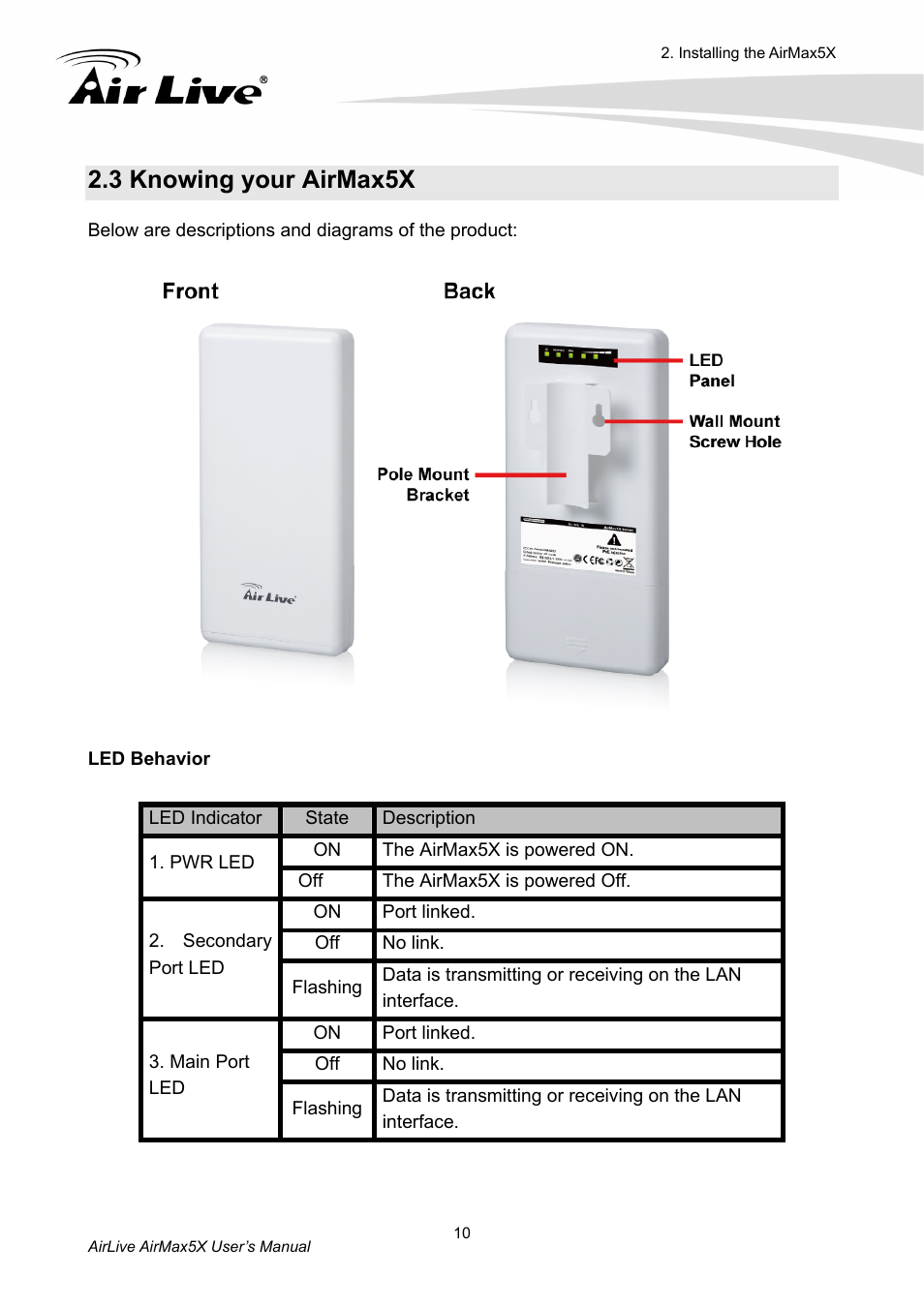 3 knowing your airmax5x | AirLive AirMax5X User Manual | Page 16 / 91