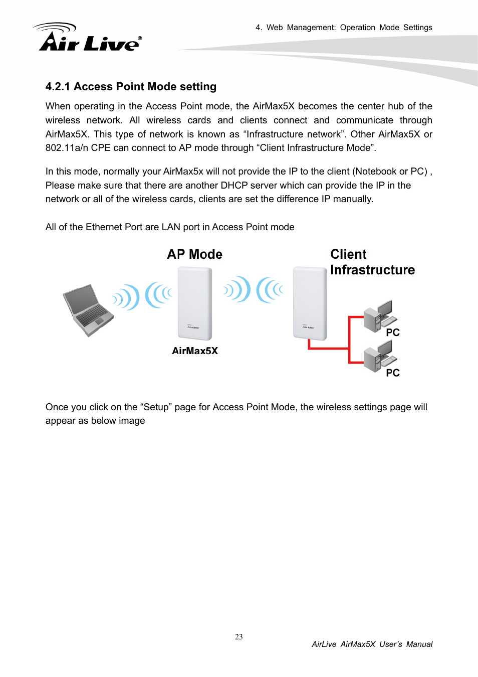 1 access point mode setting | AirLive AirMax5X User Manual | Page 29 / 91