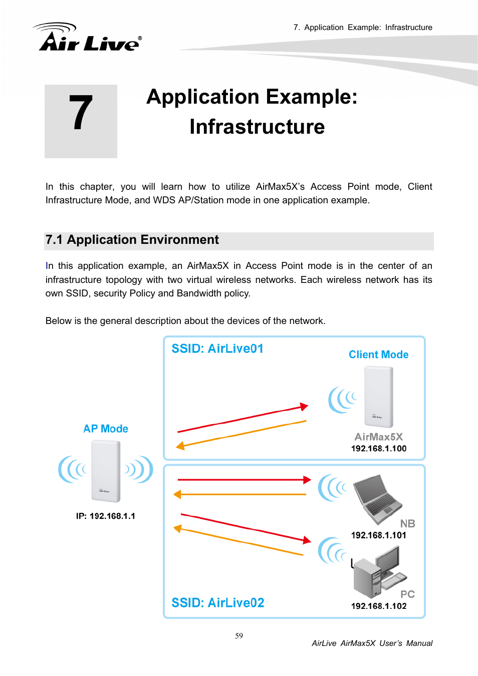 Application example: infrastructure, 1 application environment | AirLive AirMax5X User Manual | Page 65 / 91