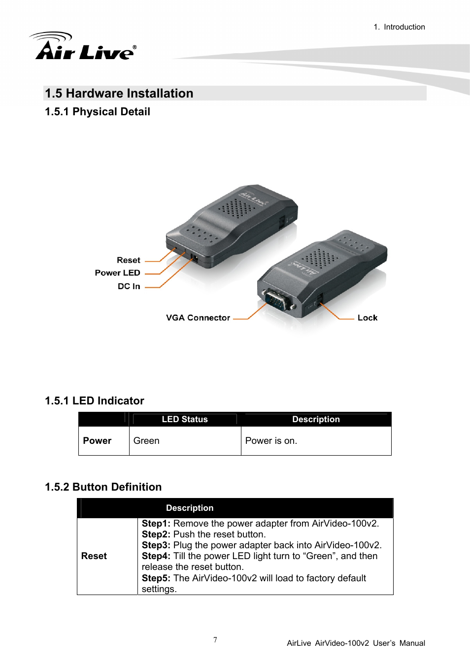 5 hardware installation, 1 physical detail, 1 led indicator | 2 button definition | AirLive AirVideo-100v2 User Manual | Page 12 / 63