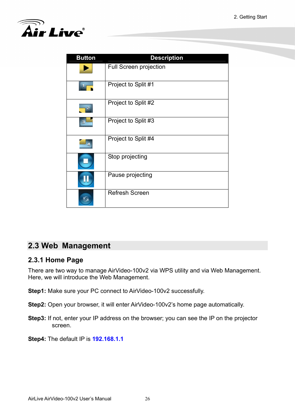 3 web management, 1 home page | AirLive AirVideo-100v2 User Manual | Page 31 / 63