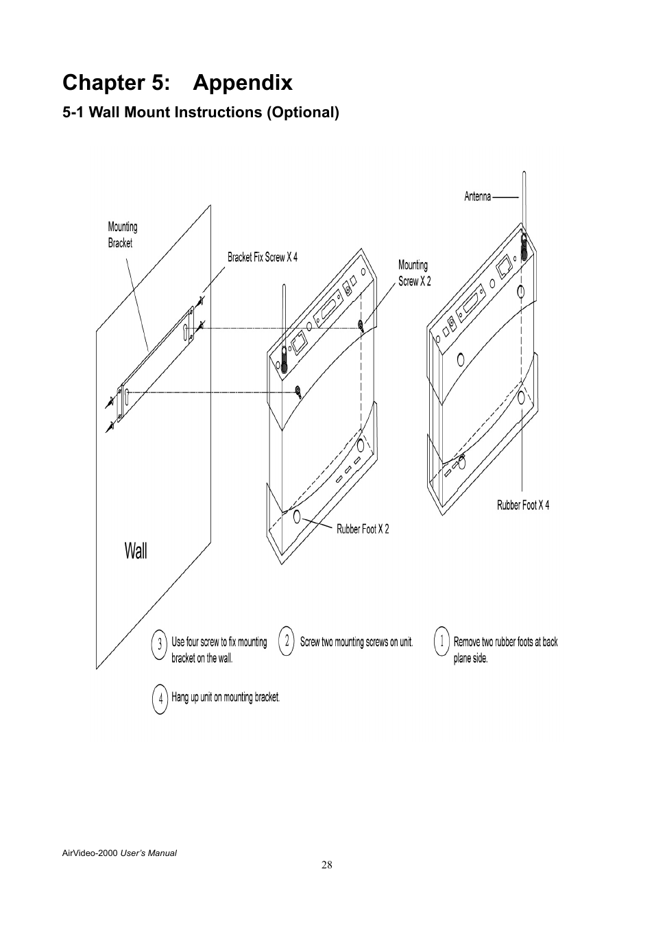 1 wall mount instructions (optional), Chapter 5: appendix | AirLive AirVideo-2000 User Manual | Page 31 / 31