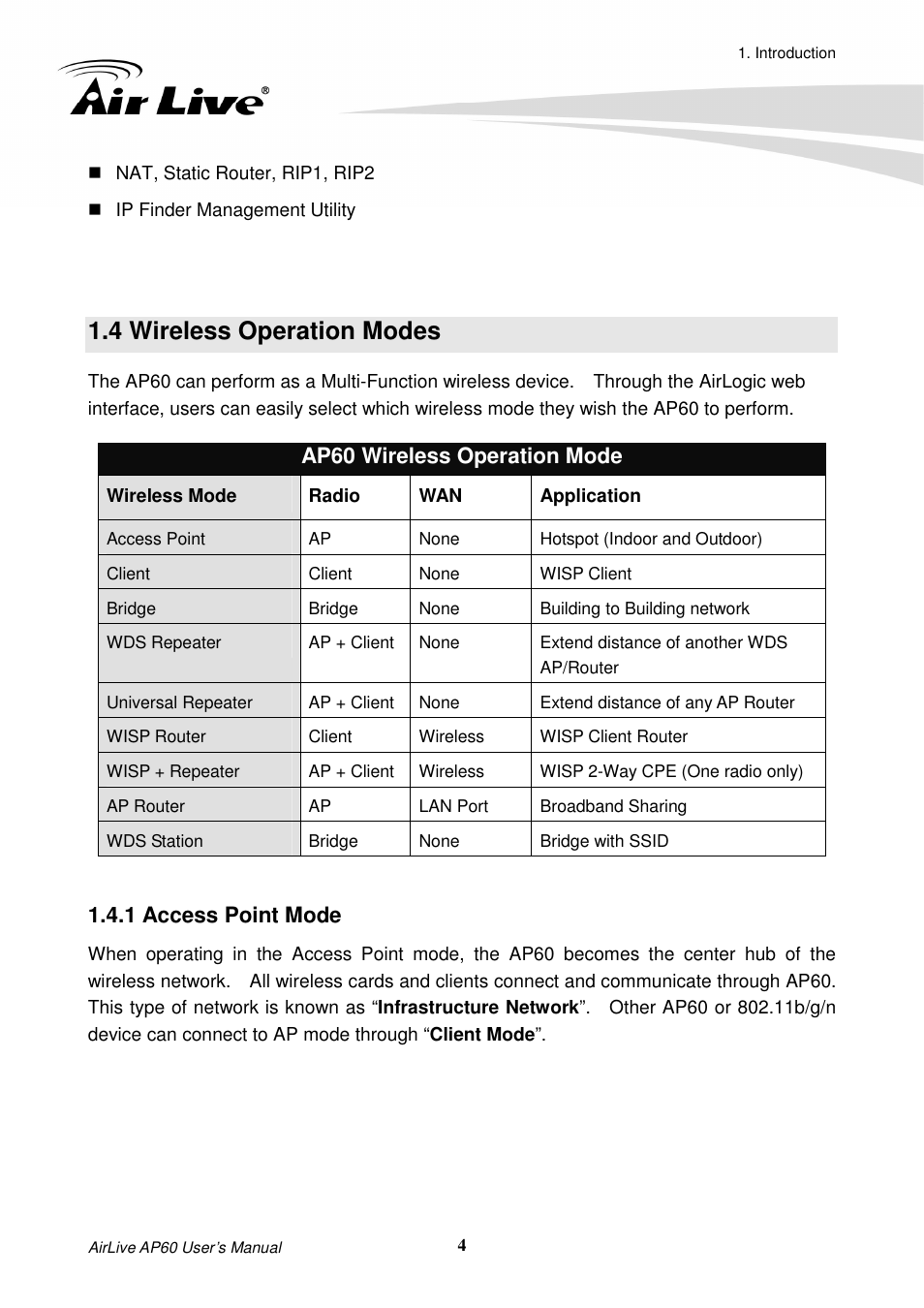 4 wireless operation modes, 1 access point mode, Ap60 wireless operation mode | AirLive AP60 User Manual | Page 10 / 101