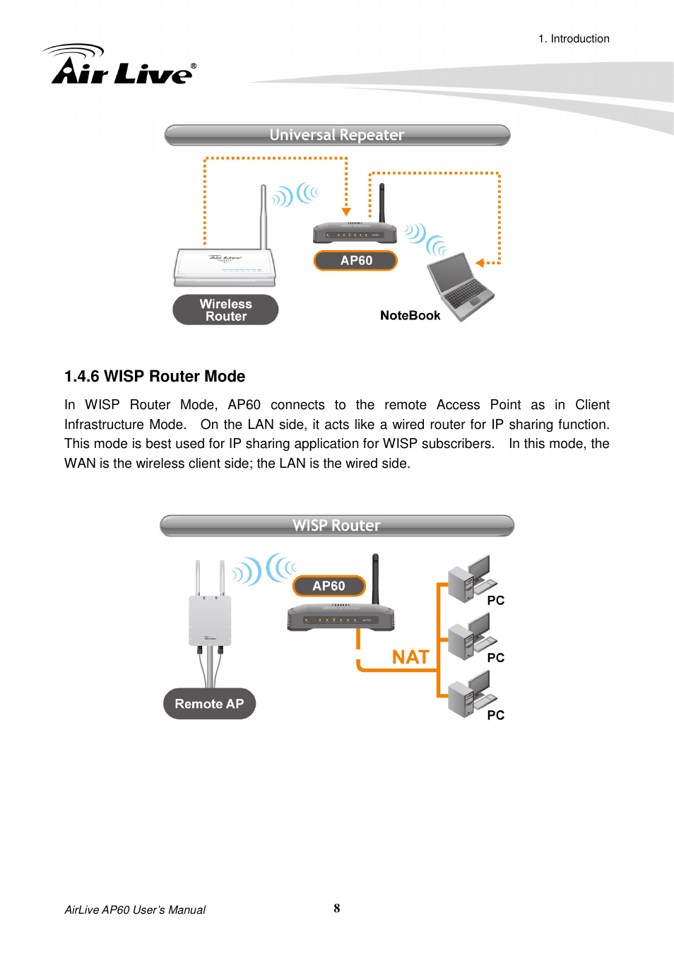 6 wisp router mode | AirLive AP60 User Manual | Page 14 / 101