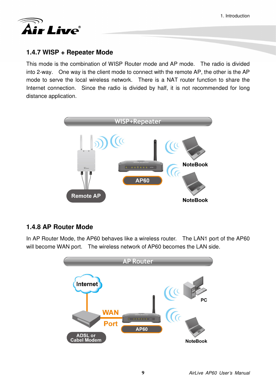 7 wisp + repeater mode, 8 ap router mode | AirLive AP60 User Manual | Page 15 / 101