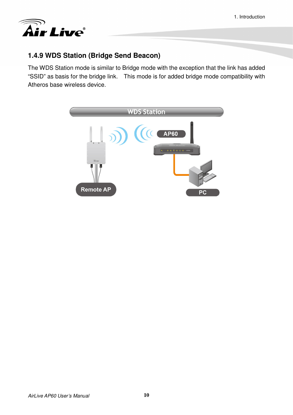 9 wds station (bridge send beacon) | AirLive AP60 User Manual | Page 16 / 101